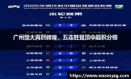 广州恒大再创辉煌，五连胜登顶中超积分榜