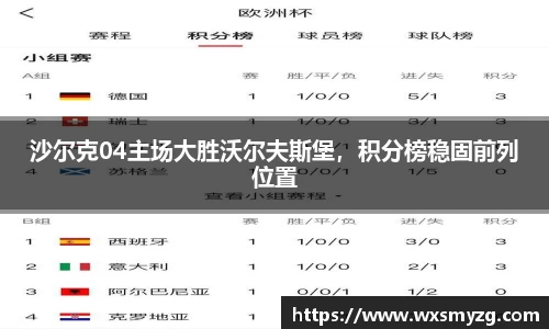 沙尔克04主场大胜沃尔夫斯堡，积分榜稳固前列位置