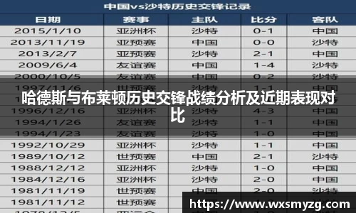 ballbet贝博bb艾弗森